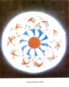 Chakra del plesso solare